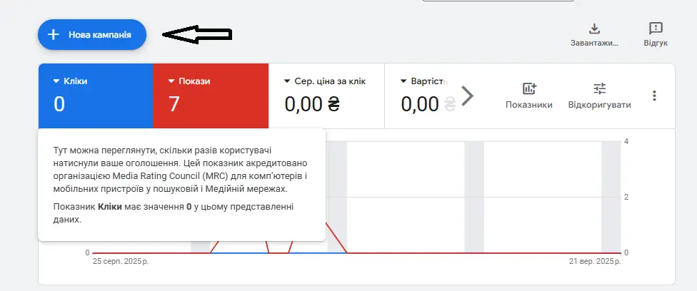 реклама для сайта