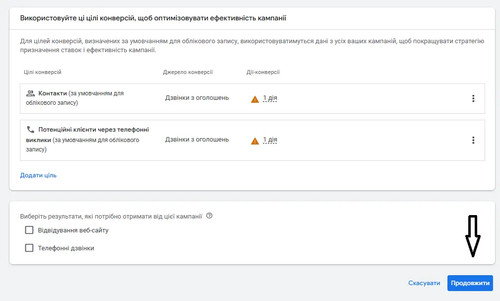 інструменти реклами
