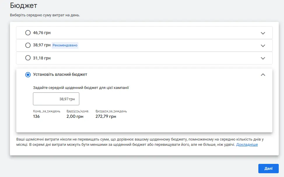 ціна за клік